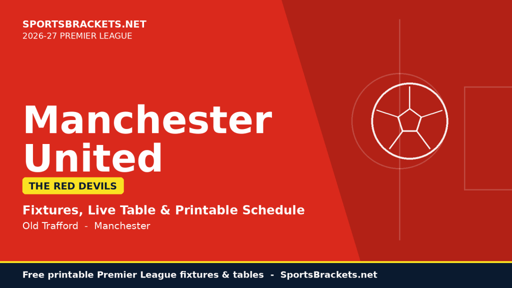 Calendario del Manchester United 2026-27: calendario y TV