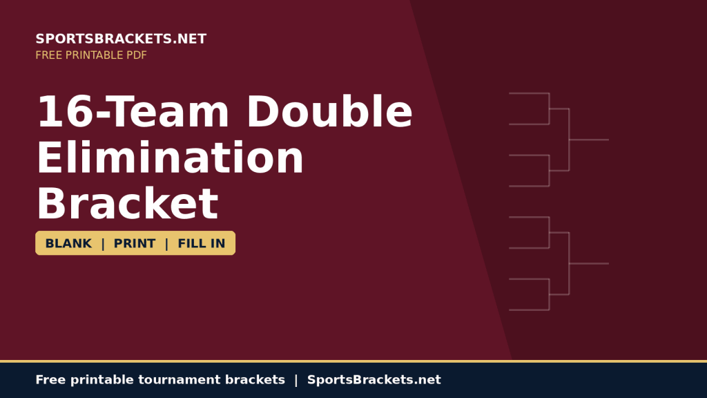 Cuadro de doble eliminación de 16 equipos (PDF imprimible)