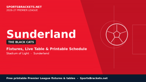 Agenda del Sunderland 2026-27: calendario y TV