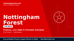 Calendario 2026-27 Nottingham Wooded Area: partidos y TV