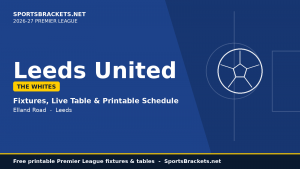 Agenda del Leeds United 2026-27: calendario y TV