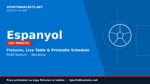 Agenda del Espanyol 2026-27: Calendario de La Liga y aprende la técnica para comparar