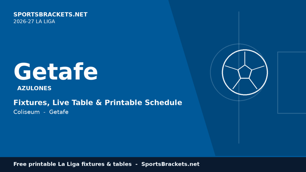 Agenda Getafe 2026-27: Calendario de La Liga y cómo detectarlo