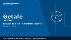 Agenda Getafe 2026-27: Calendario de La Liga y cómo detectarlo