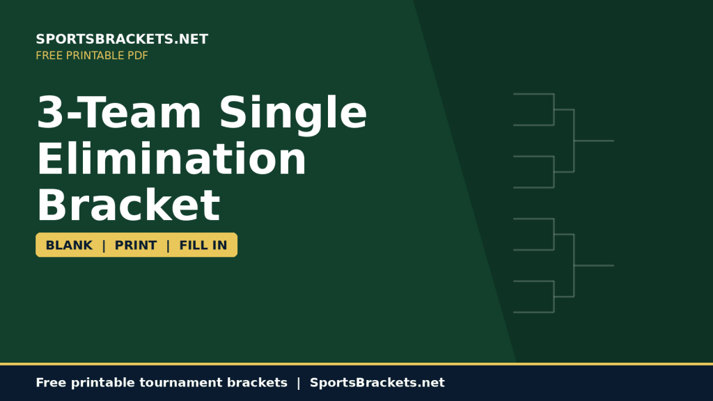 Cuadro de eliminación simple de 3 equipos (PDF imprimible gratis)