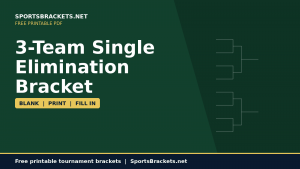 Cuadro de eliminación simple de 3 equipos (PDF imprimible gratis)