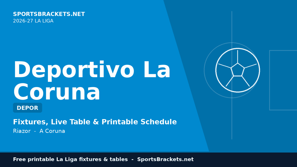 Deportivo La Coruna 2026-27 Time table: La Liga Fixtures &  Ogle