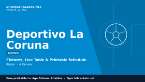 Deportivo La Coruna 2026-27 Time table: La Liga Fixtures &  Ogle