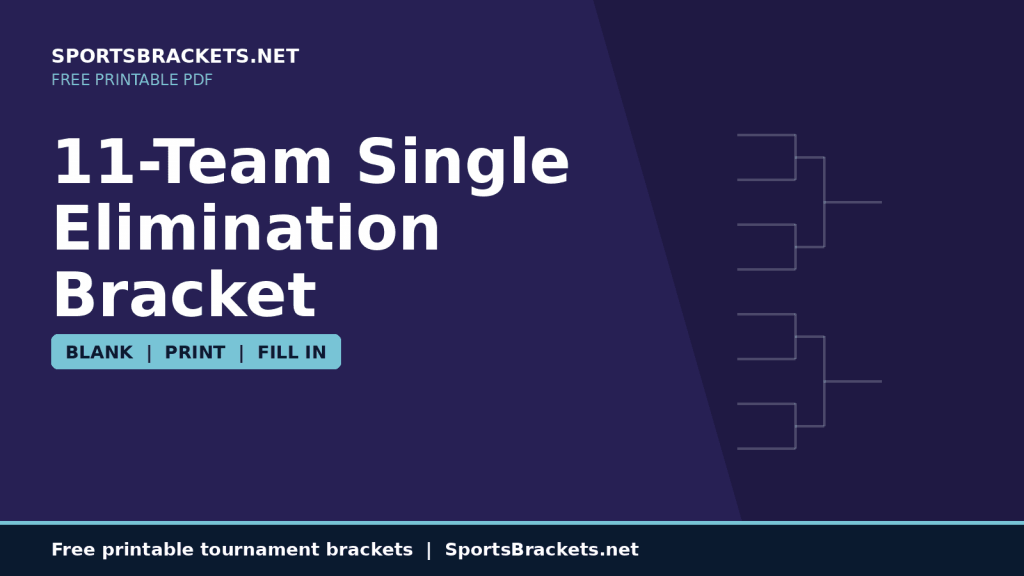 Cuadro de eliminación simple de 11 grupos (PDF para imprimir gratis)