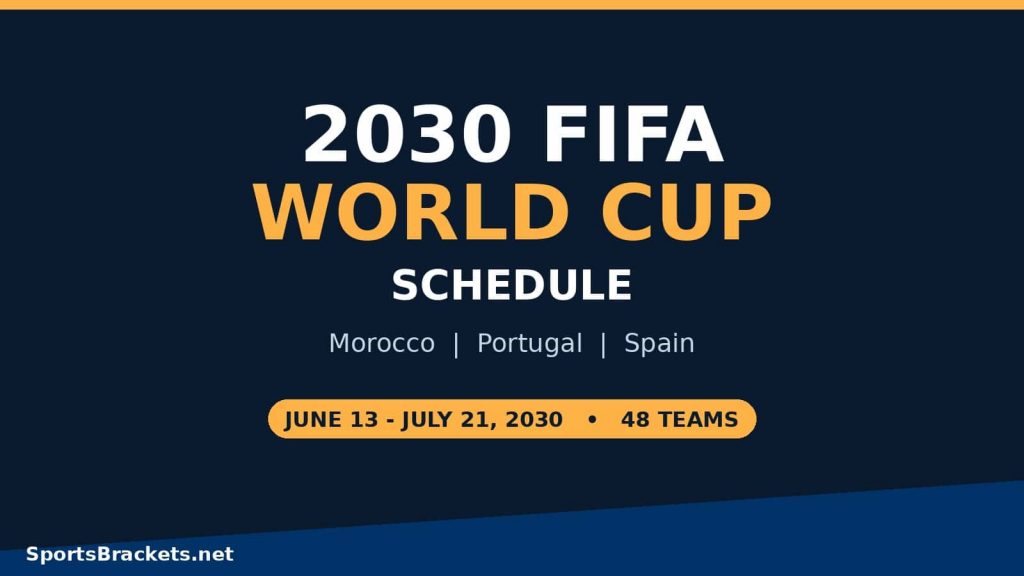 Calendario de la Copa Mundial 2030: fechas, anfitriones y diseño