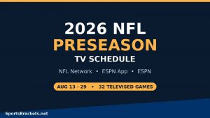Horario televisivo de pretemporada de la NFL 2026 | Comunidad de la NFL y juegos de ESPN