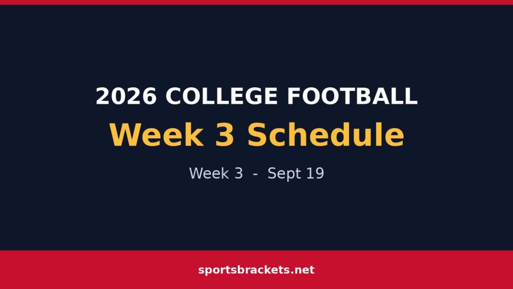 Agenda de la Semana 3 del fútbol universitario de 2026: horarios de televisión y PDF imprimible