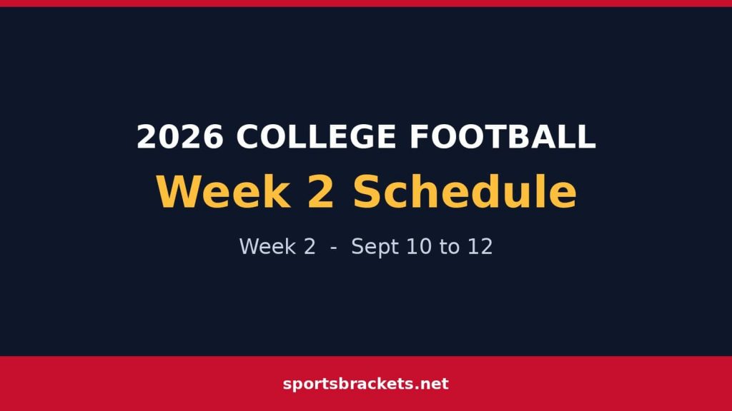 Agenda de la Semana 2 del fútbol universitario 2026: situaciones televisivas y PDF imprimible