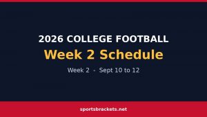 Agenda de la Semana 2 del fútbol universitario 2026: situaciones televisivas y PDF imprimible