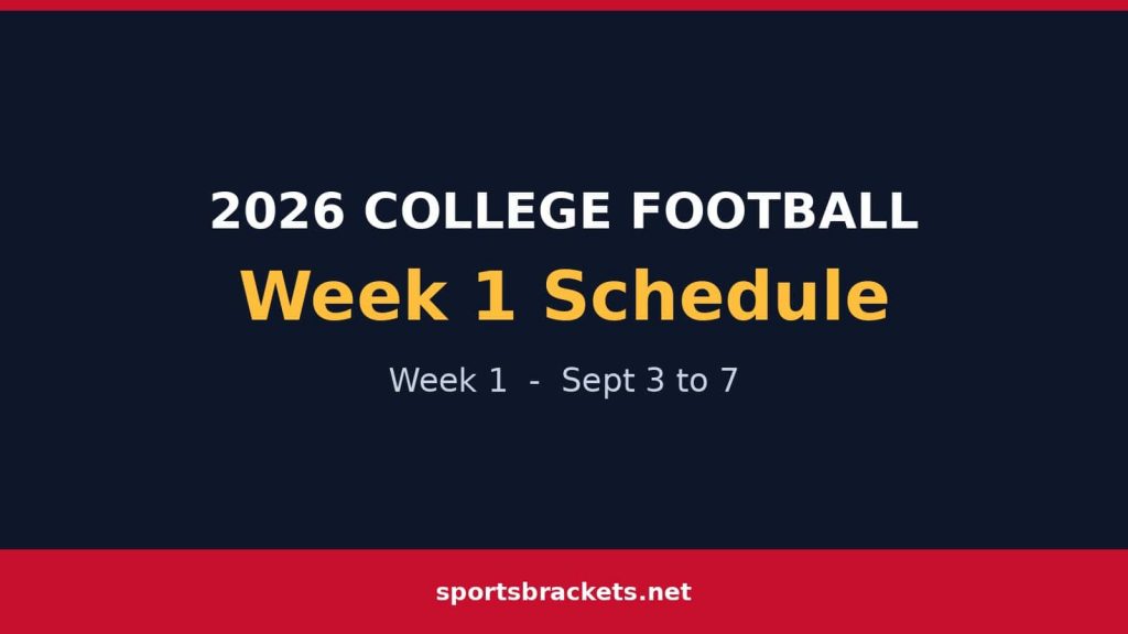Agenda de la Semana 1 del fútbol universitario de 2026: eventos televisivos y PDF imprimible