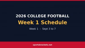 Agenda de la Semana 1 del fútbol universitario de 2026: eventos televisivos y PDF imprimible