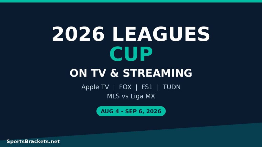 Leagues Cup 2026 en TV: La fórmula para estar al tanto, Canales y Streaming