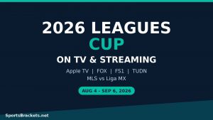 Leagues Cup 2026 en TV: La fórmula para estar al tanto, Canales y Streaming
