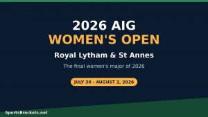 Lanzamiento de AIG Ladies 2026: fechas, horarios de salida, TV y tabla de clasificación