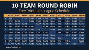 Calendario Robin de la Ronda de 10 Equipos: PDF para imprimir gratis – Cuadros de acciones deportivas