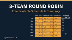 Calendario Robin esférico de 8 equipos: PDF para imprimir gratis – Cuadros deportivos