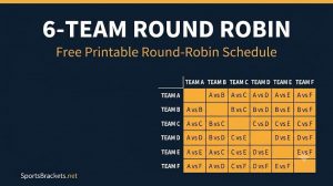 Agenda Robin esférica de 6 equipos: PDF para imprimir gratis – Soportes deportivos