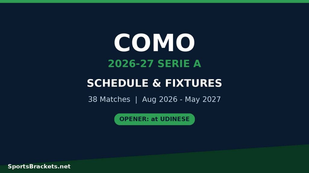 Calendario de Como 2026-27: calendario, fechas y TV (Serie A)