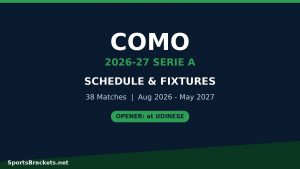 Calendario de Como 2026-27: calendario, fechas y TV (Serie A)