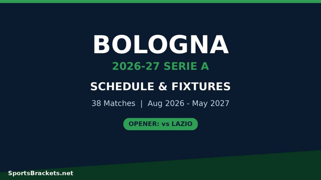 Horarios de Bolonia 2026-27: Calendario, fechas y TV (Serie A)