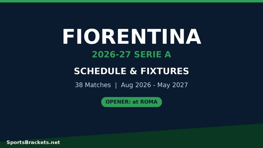 Agenda Fiorentina 2026-27: Calendario, fechas y TV (Serie A)
