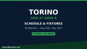 Calendario de Torino 2026-27: calendario, fechas y TV (Serie A)
