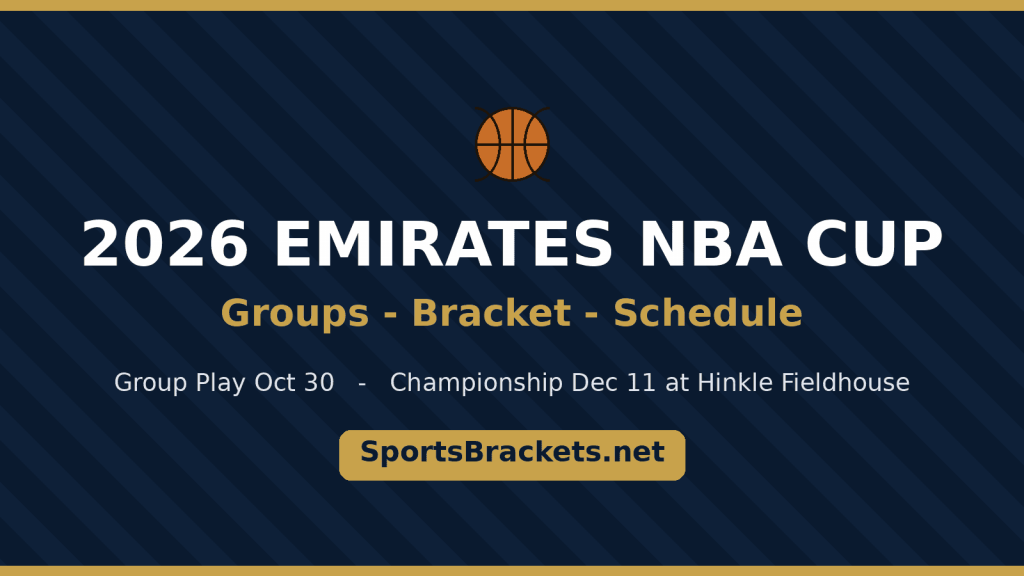 Copa Emirates NBA 2026: equipos, cuadro y tabla de tiempos (imprimible)