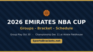 Copa Emirates NBA 2026: equipos, cuadro y tabla de tiempos (imprimible)