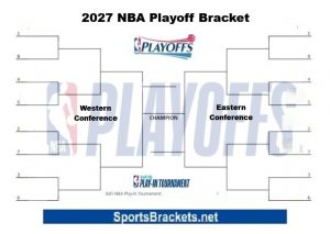 Calendario y cuadro de playoffs de la NBA de 2027: PDF para imprimir gratis