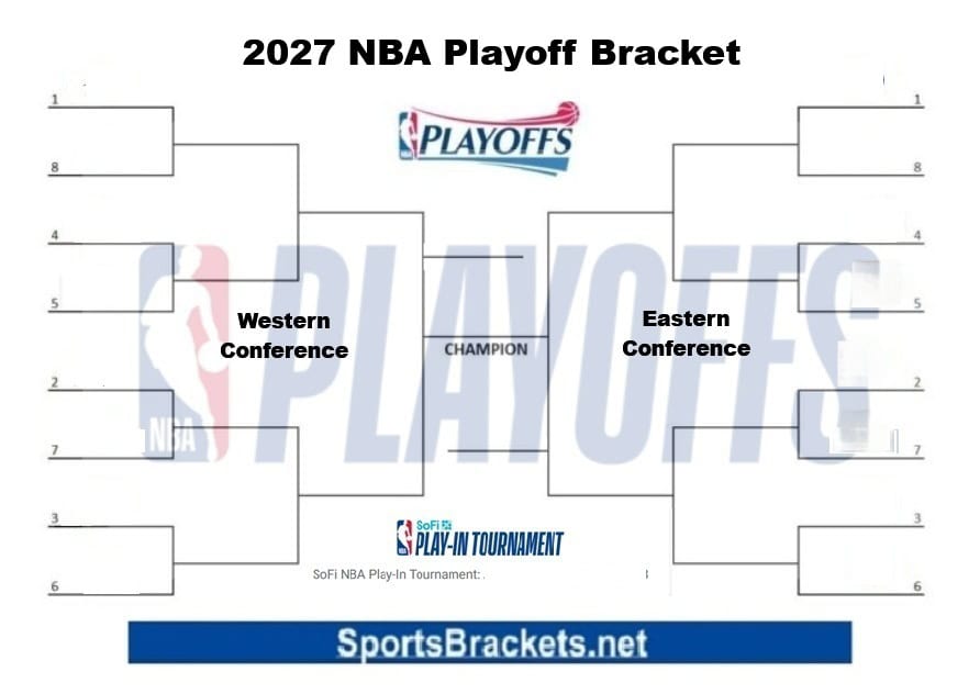 Calendario y cuadro de playoffs de la NBA de 2027: PDF para imprimir gratis