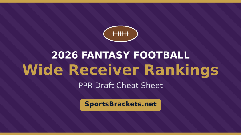 Clasificación WR Delusion Soccer 2026 (PPR): hoja de trucos imprimible
