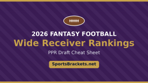 Clasificación WR Delusion Soccer 2026 (PPR): hoja de trucos imprimible