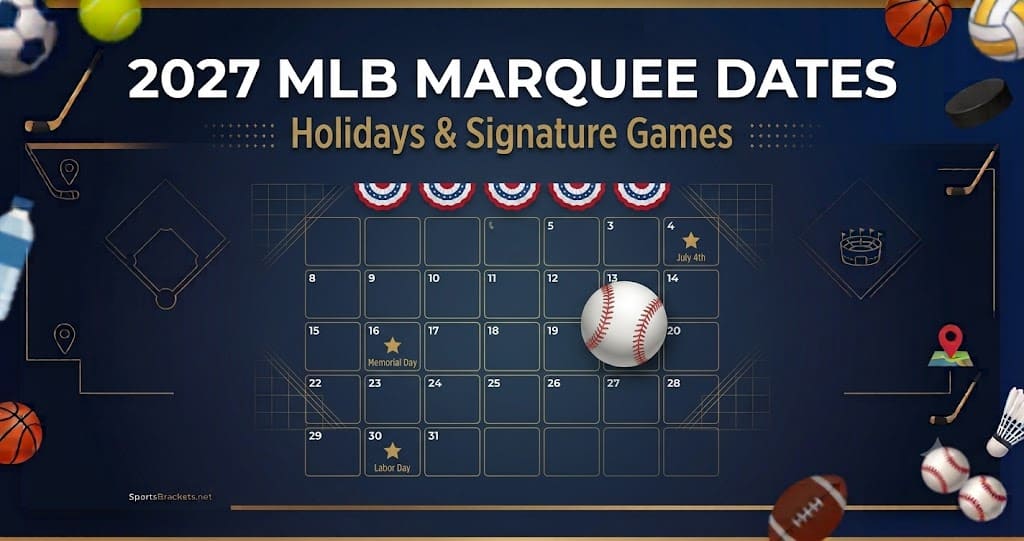 Marquesina y juegos navideños de la MLB 2027: Día de Jackie Robinson, 4 de julio y más – Cuadros deportivos