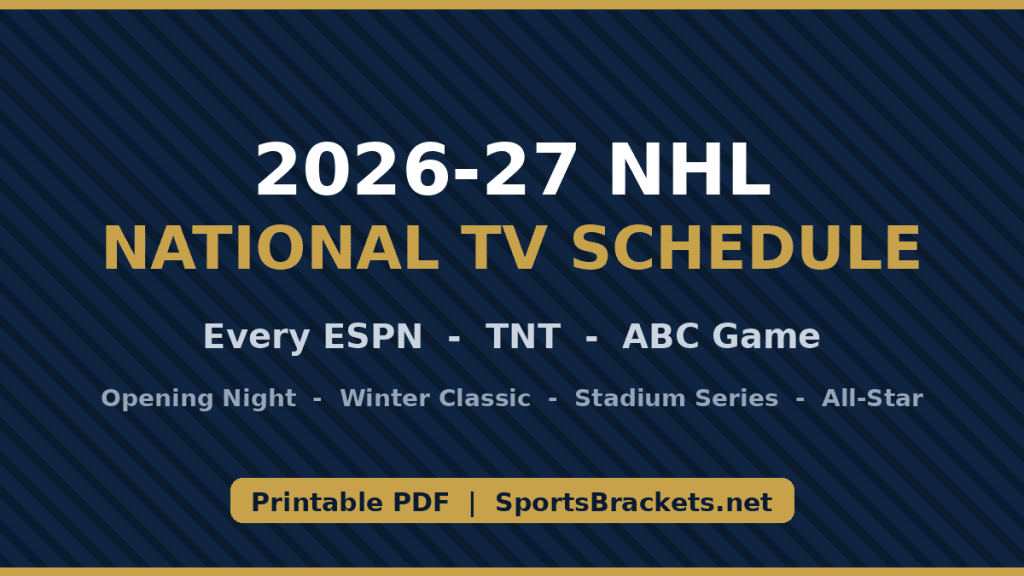 Agenda televisiva nacional de la NHL 2026-27: todos los deportes de ESPN, TNT y ABC (PDF imprimible) – Cuadros deportivos