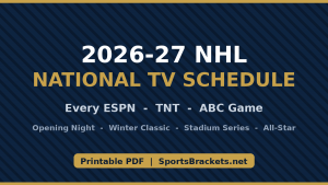 Agenda televisiva nacional de la NHL 2026-27: todos los deportes de ESPN, TNT y ABC (PDF imprimible) – Cuadros deportivos