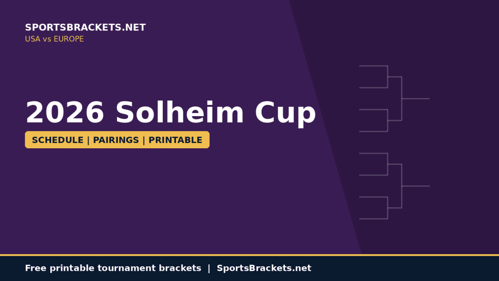 Copa Solheim 2026: agenda, emparejamientos y cuadro de mando imprimible (EE.UU. vs Europa) – Cuadros deportivos