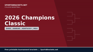 Campeones 2026 Clásicos: enfrentamientos, tabla de horarios e imprimible (Duke, Kansas, Kentucky, Michigan State) – Cuadros de acciones deportivas
