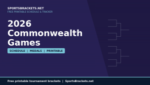 Tabla de tiempos de juegos de la Commonwealth 2026: PDF imprimible día a día y tabla de medallas – Corchetes deportivos