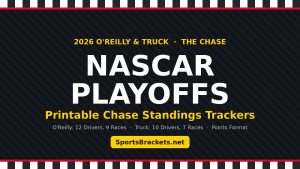 Playoffs de NASCAR O’Reilly y Truck 2026: rastreadores de clasificaciones de viajes imprimibles – Cuadros deportivos