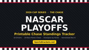 Playoffs de NASCAR 2026: rastreador de posiciones imprimible (diseño de elecciones recientes) – Soportes deportivos